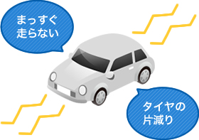 車がまっすぐ走らないのはタイヤが片減りしているからです